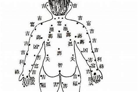 腰側有痣|腰上有痣代表什么 侧腰上有痣代表什么